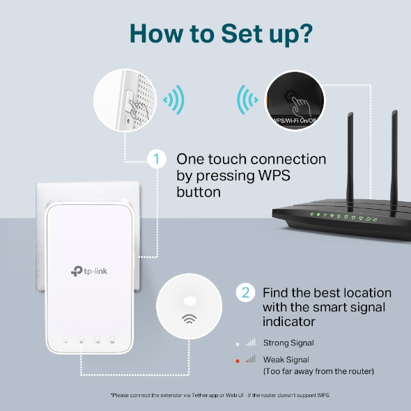 Tp-Link RE300, AC1200 Mesh Wi-Fi Range Extender, 3 Years - Image 7