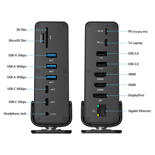 Simplecom CHT815, USB-C Docking Station, 100W, 2xHDMI, 1x1xDP, 1xRJ-45, 4xUSB-C, 5xUSB-A, 1xSD Slot, 1xMicroSD Slot, 1 Year Warranty - Image 2