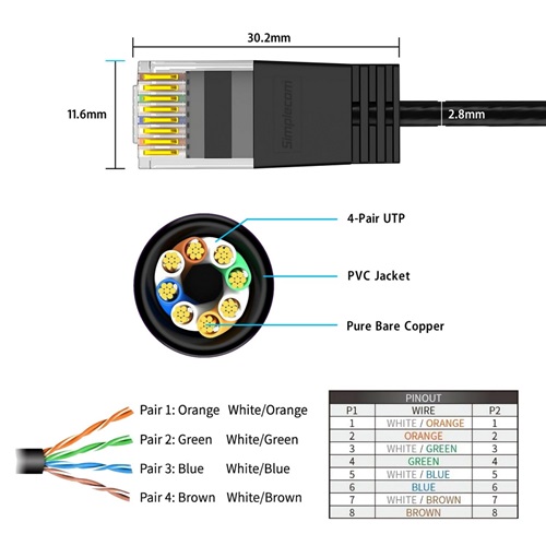 Simplecom CAE630, Ultra Slim Flexible Cat6A UTP Ethernet Cable, 10Gbps, 3M, 1 Year Warranty - Image 4