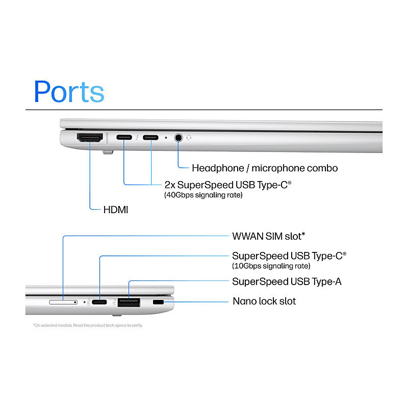 HP Elitebook X G1i B9GD4PT - Image 4