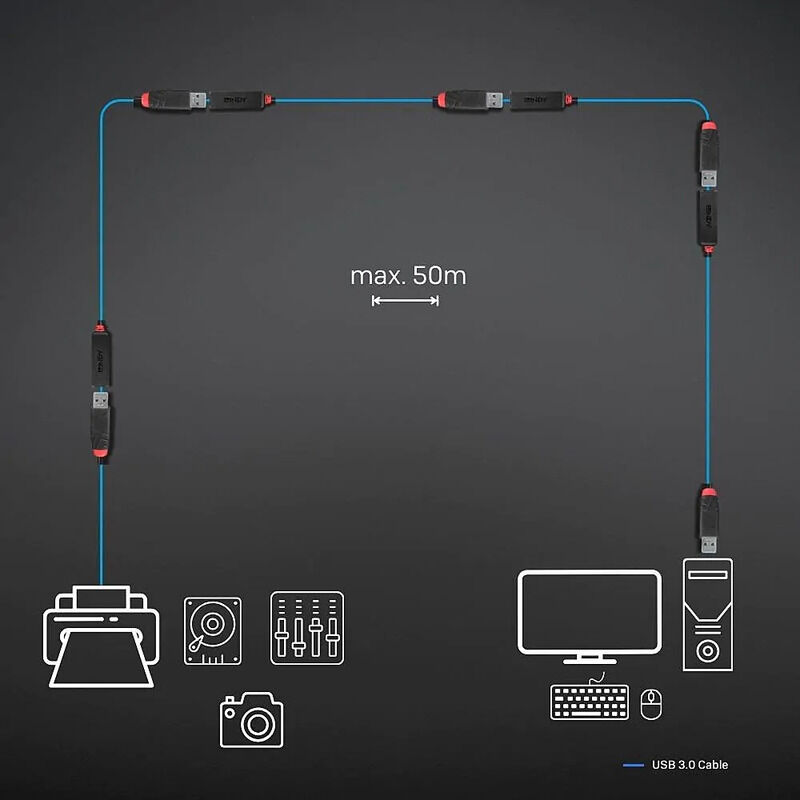 Lindy 3m USB 3.0 Act Ext Slim - Image 4