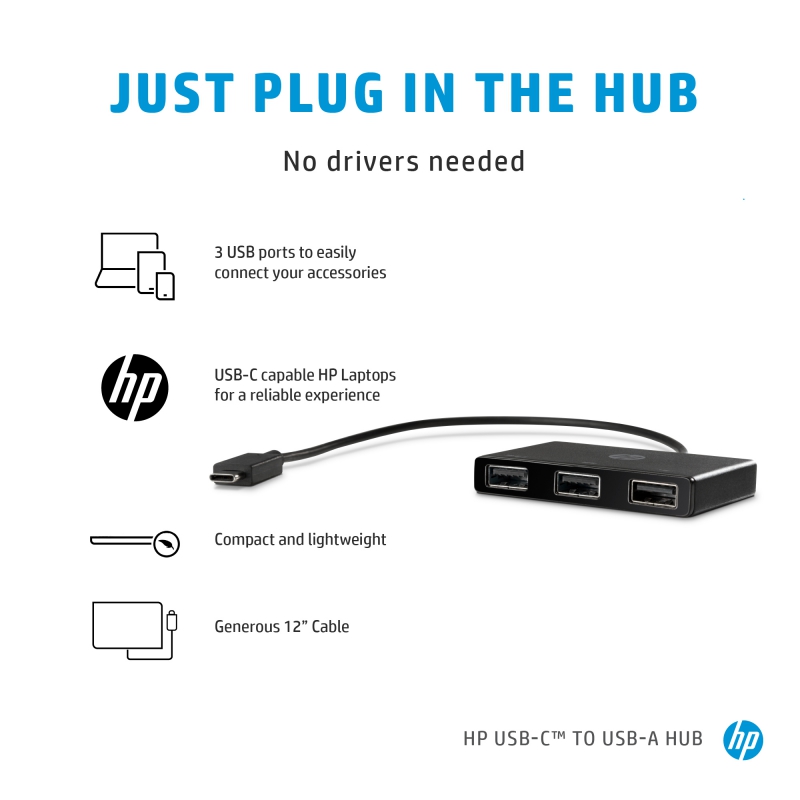 HP Z6A00AA, USB-C to 3x USB-A Hub, 1 Year Warranty - Image 5