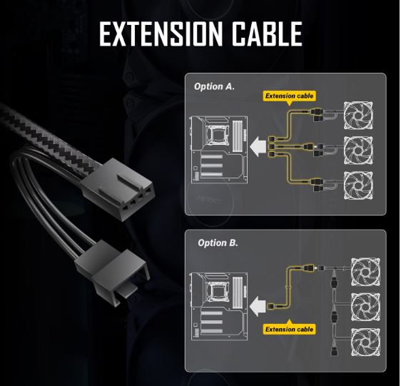 Antec Storm 120mm T3 PWM FDB 3 Pack. High Airflow 80.47 CFM, Air Pressure 2.7, Noise Level 36.99. Woven Cable, PMW Daisy Chain case fan 3 Yrs Warranty - Image 4