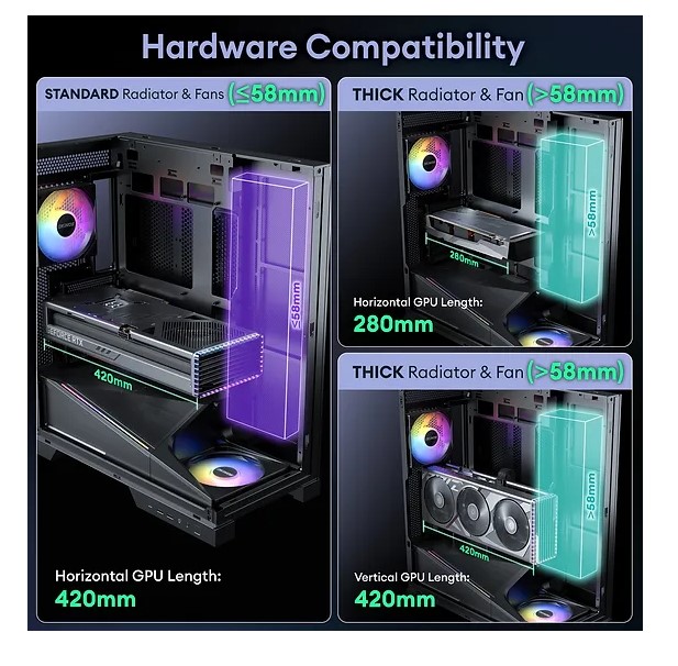 OKINOS AQ93 3-Sided Pannoramic ViewTempered Glass ,ATX USB-C, Pre-Installed 2×120mm ARGB PWM Fan, Mid Tower Case - Image 3