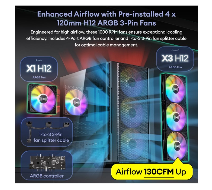 OKINOS Cypres 3 ARGB Micro ATX Case, 4 × 120mm ARGB Non-PWM Case Fans Pre-Installed, MATX PC Case, Temper Glass Side Panel, with Type-C, Black - Image 2