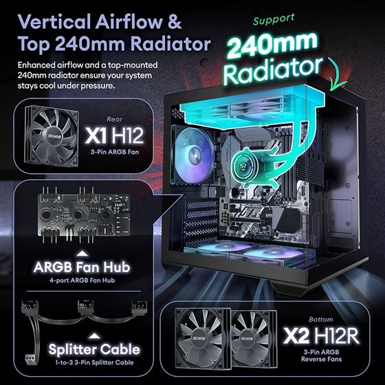 OKINOS Mirage 4 mATX ARGB Case, ARGB controller, 4x ARGB Fans. Ultimate thermal, Steel,2x USB3.0, 1x3.2 Gen2 USB-C, White Tower Case - Image 2