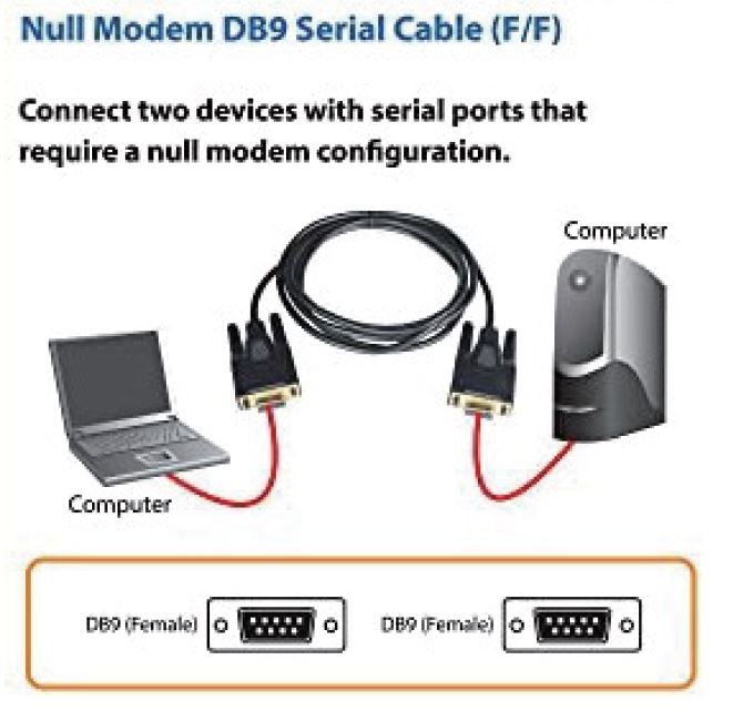 Astrotek 3m Serial RS232 Null Modem Cable - DB9 Female to Female 9 pin Wired Crossover for Data Transfer btw 2 DTE devices Computer Terminal Printer - Image 2
