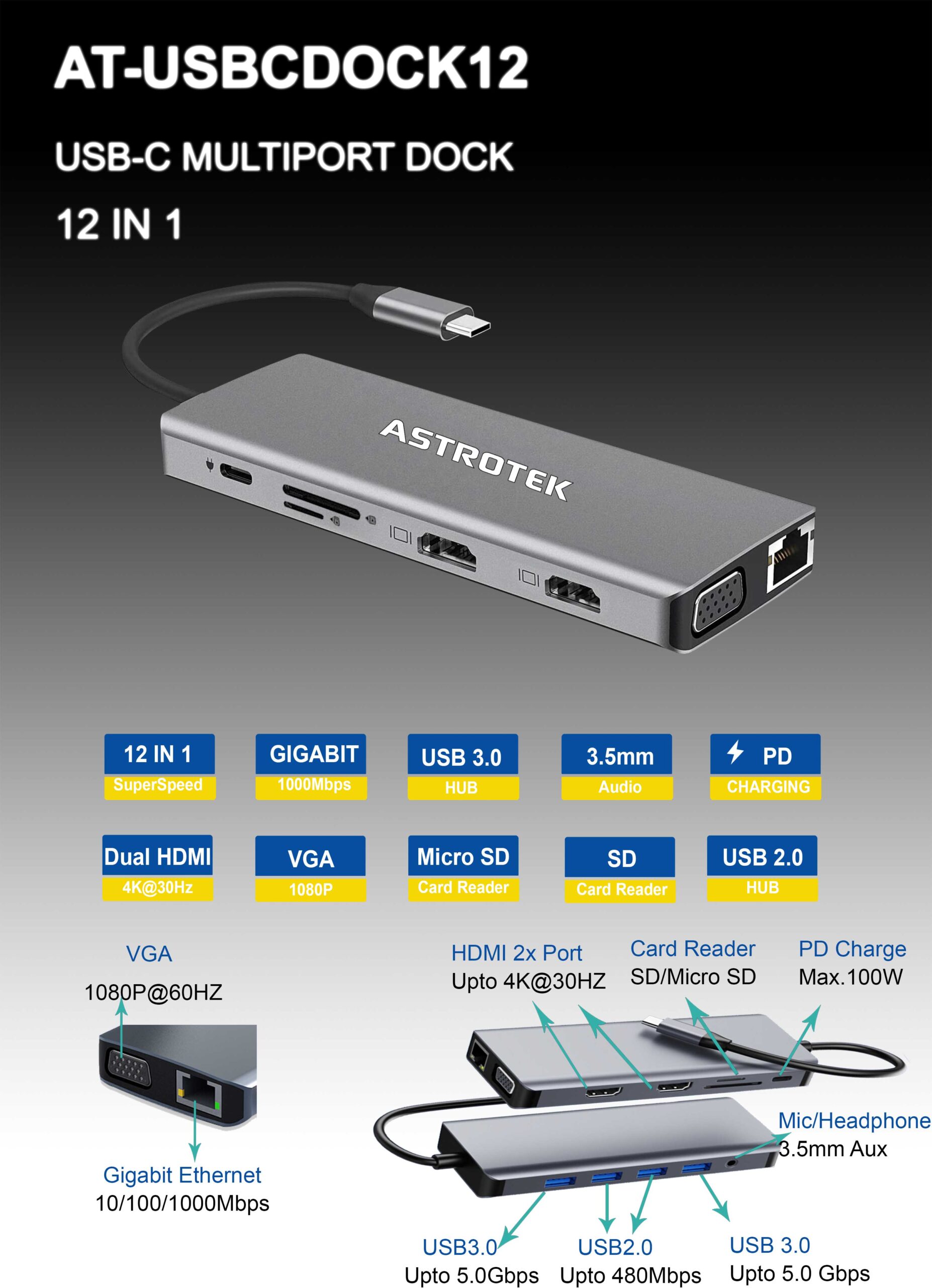 Astrotek USB-C Dock 12-in-1 Multiport Hub/Docking Station with 100W Power 2xHDMI 4K VGA GLAN 2xUSB3.0 2xUSB2.0 Card Reader for HP Lenovo Asus MacBook - Image 2