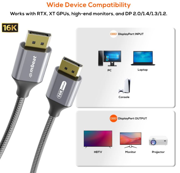 mbeat® Tough Link 1.8m 16K DP to DP Cable - Space Grey 40Gbps 180cm × 2.2cm × 1.10cm - Image 2