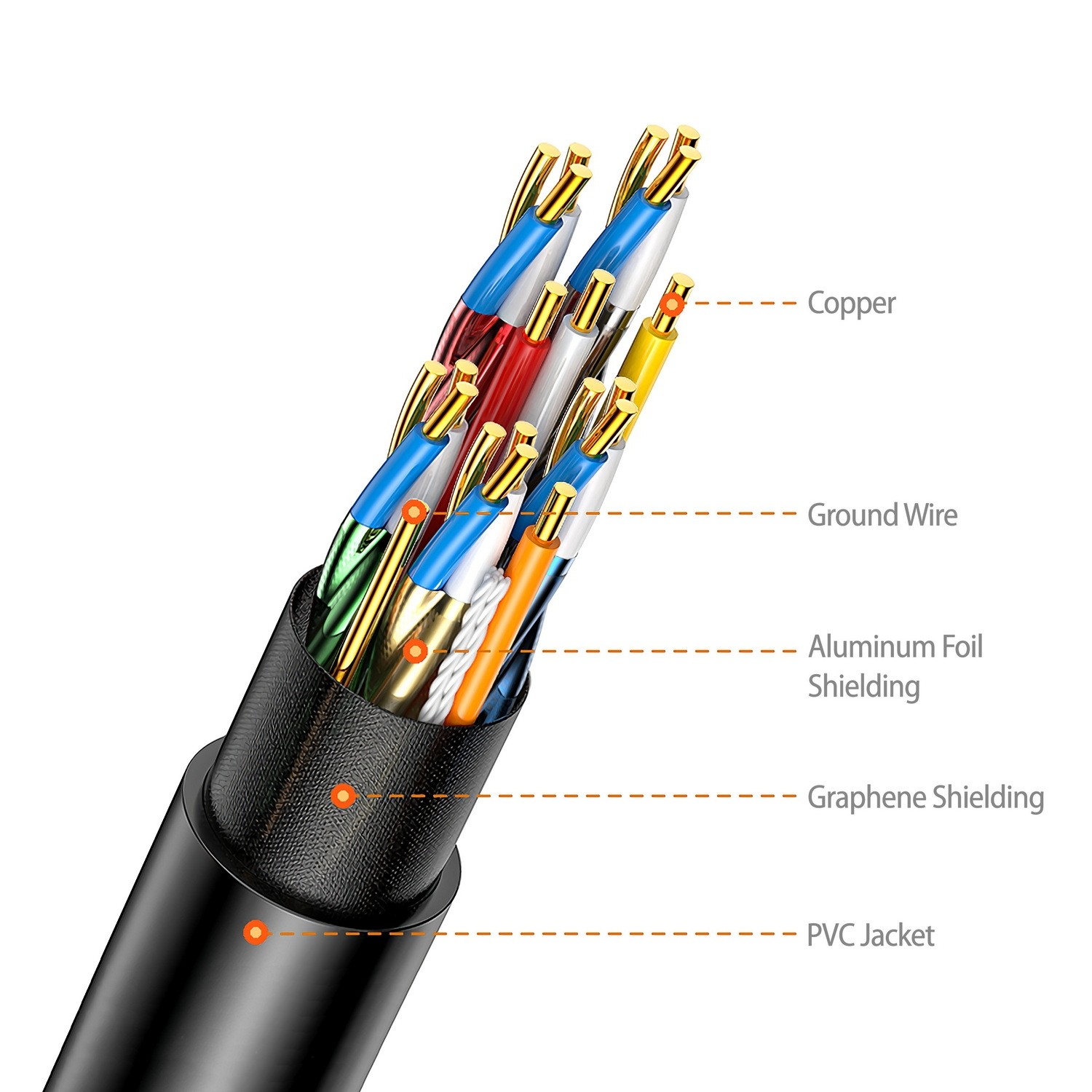 Simplecom CAH510 Ultra High Speed HDMI 2.1 Cable 48Gbps 8K@60Hz Slim Flexible 1M - Image 4