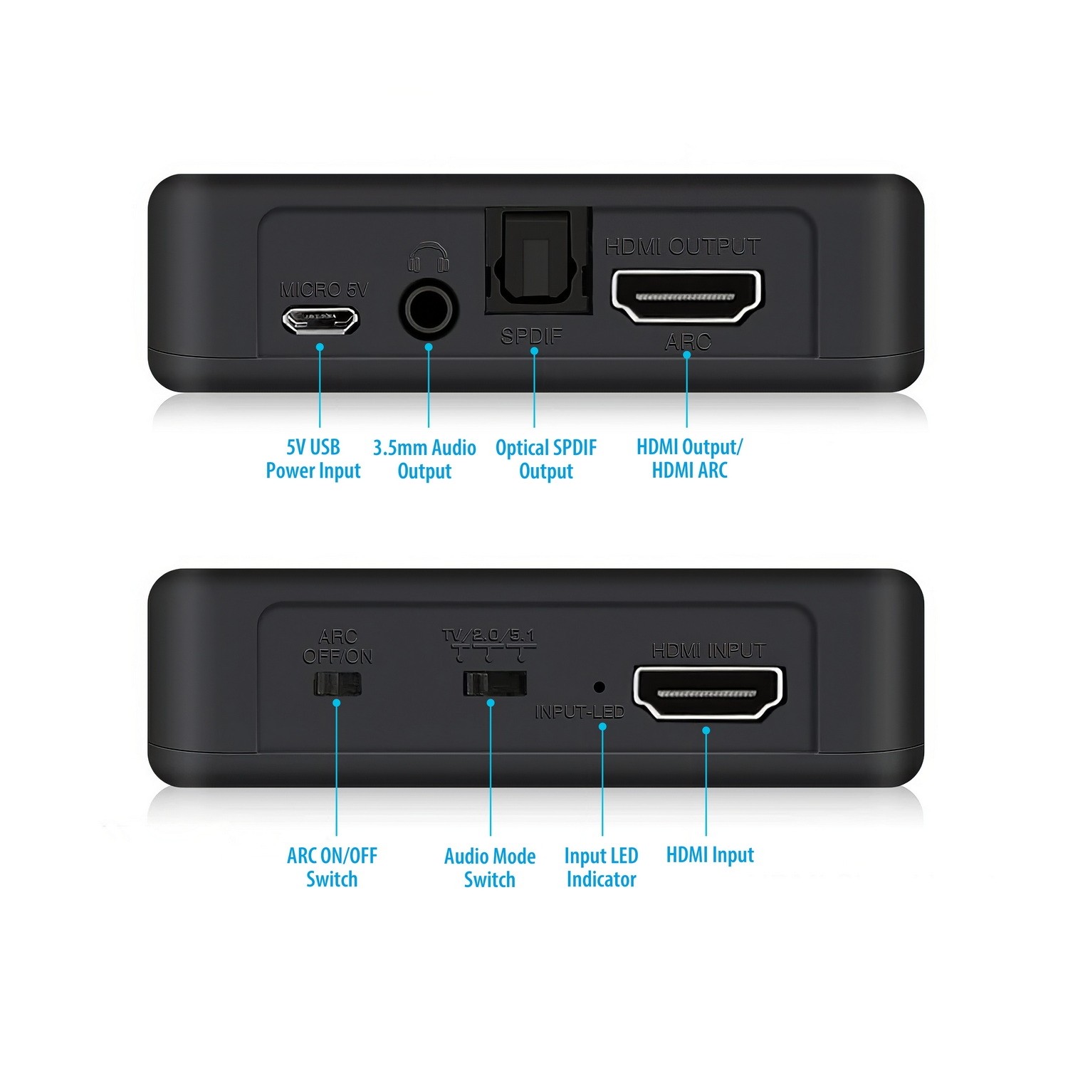 Simplecom CM423v3 HDMI 2.0 Audio Extractor Optical SPDIF + 3.5mm Stereo with ARC 4K@60Hz - Image 3
