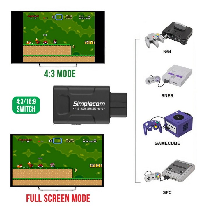 Simplecom CM461v2 HDMI Adapter Composite AV and S-Video to HDMI Converter for Nintendo NGC N64 SNES SFC - Image 2