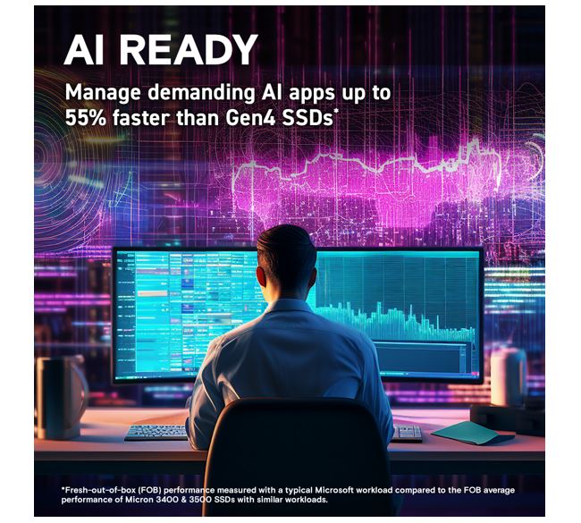 Crucial T705 4TB Gen5 NVMe SSD - 14100/12600 MB/s R/W 2400TBW 1500K IOPs 1.5M hrs MTTF DirectStorage for Intel 14th Gen & AMD Ryzen 7000 - Image 3