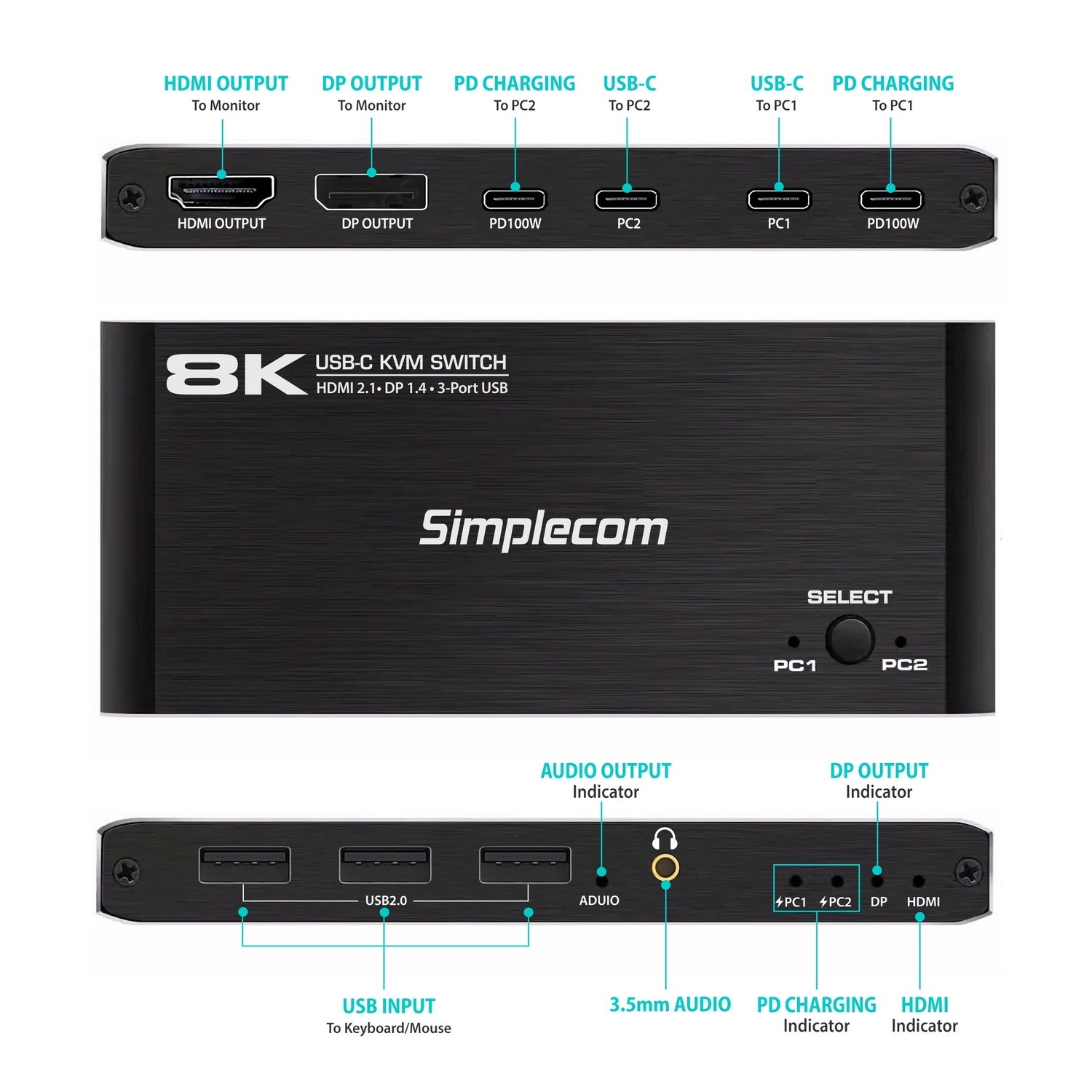 Simplecom KM470 2-Port USB-C KVM Switch 8K Docking Station HDMI 2.1 DP for Laptop Tablet - Image 3