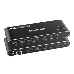 Simplecom KM590 2-Port USB-C Dual 4K HDMI Monitor KVM Switch and Docking Station with Network Sharing
