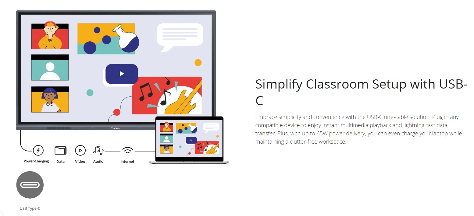 Viewsonic 86' 4K Interactive Display, USB-C, Dual Pen. 33 Point Touch. Android OS, 3 Years Advance Replacement 2024