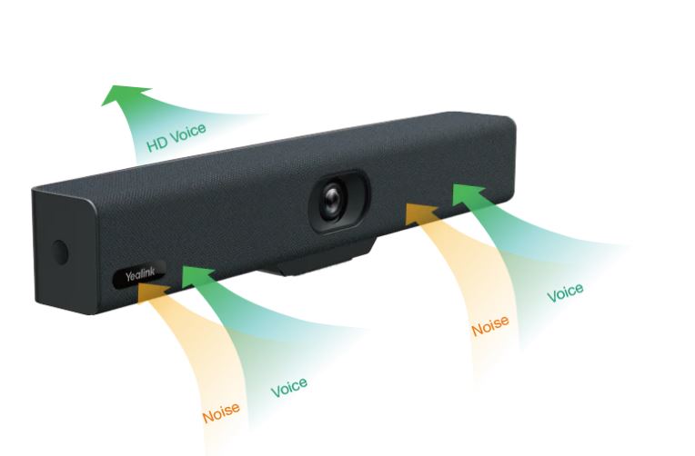 Yealink UVC34 All-in-One USB Video Bar, for Small Rooms and Huddle Rooms, Compatible with Almost Every Video Conferencing Service on the Market Today - Image 4