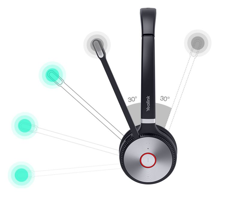 Yealink WH62 Mono UC DECT Wireless Headset, WDD60 DECT Dongle, USB Charging Cable, Carry Pouch, Busylight On Headset, EOS - Image 3