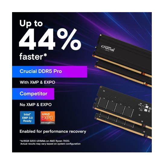 Crucial Pro 64GB (1x64GB) DDR5 UDIMM 5600MHz CL46 Black Heat Spreader Support Intel XMP AMD Ryzen Desktop PC Gaming Memory - Image 4