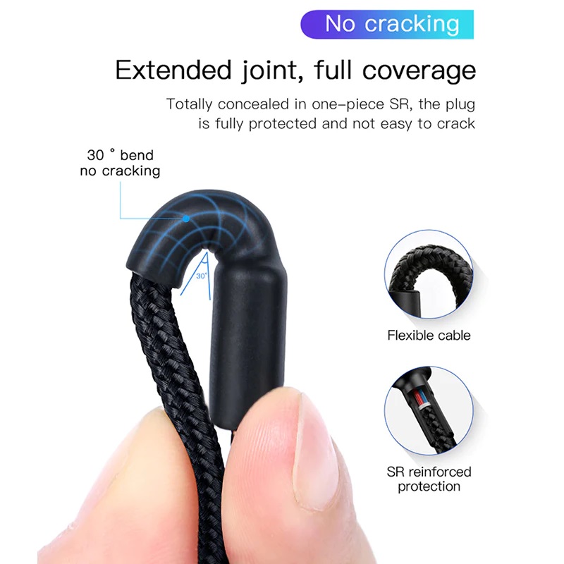 USP BoostUp Braided USB-C to USB-C Cable (1M) Black -3A Fast & Safe Charge,Samsung Galaxy,Apple iPhone,iPad,MacBook,Google,OPPO,Nokia,2 Years Warranty - Image 2