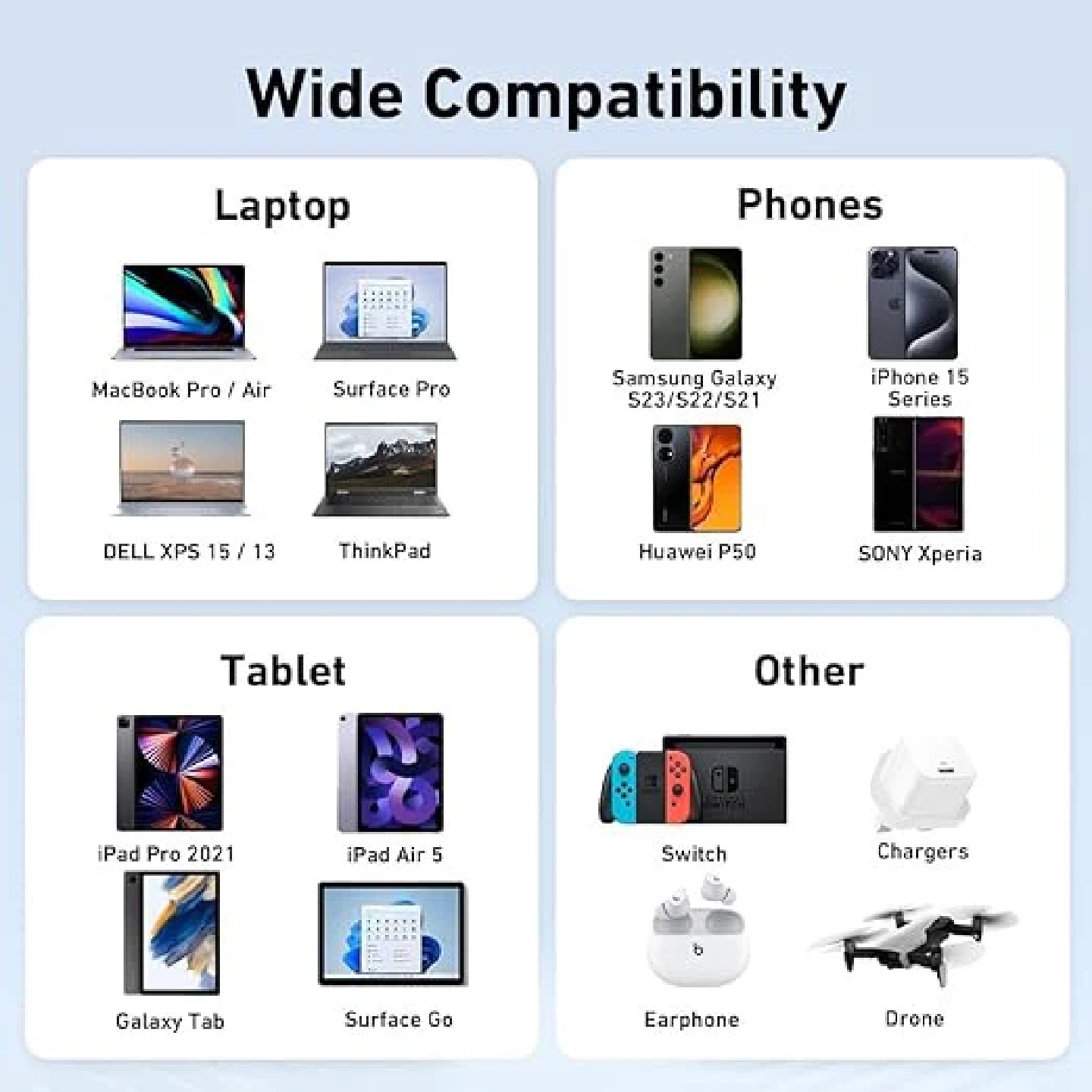 USP BoostUp Cafule Braided USB-C to USB-C (3.2 Gen2) Charge & Video Cable (2M) - Black, 5A/100W PD, 20Gbps, 8K/60Hz,Apple, Samsung, 2 Years Warranty - Image 4