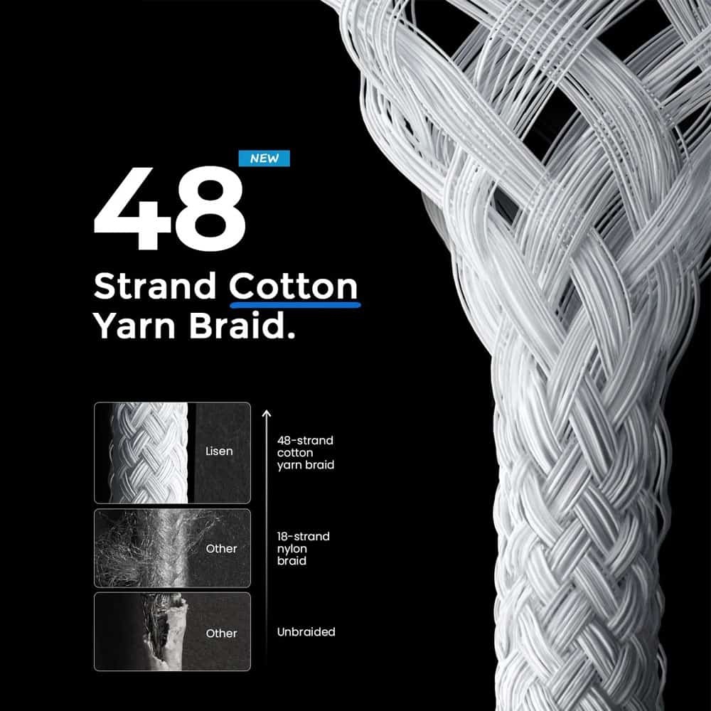 USP boostUp Braided USB-C to USB-C Cable (1M) - White, 3A/60W, 480Mbps, 40K+ Bends, Solid & Durable, Apple iPhone, Samsung Galaxy, 2 Years Warranty - Image 4