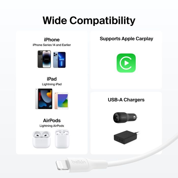 Belkin BoostCharge Lightning to USB-A Cable (2M) - White (CAA019FQ2MWH), 2.4A/15W, 480Mbps, 300K+ Bends, Apple iPhone, MFI-Certified, 2 Years Warranty - Image 4
