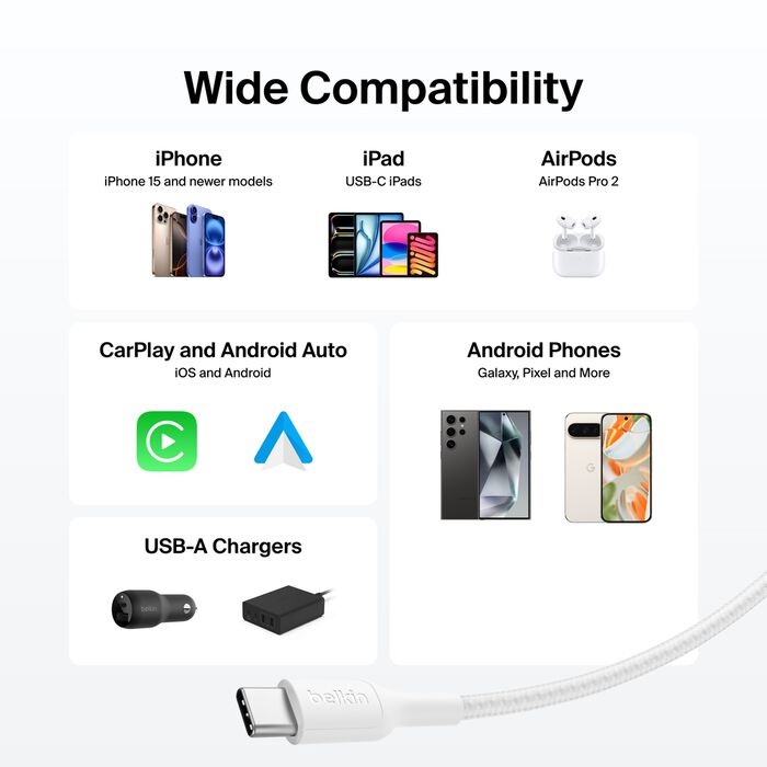 Belkin BoostCharge Pro Braided USB-C to USB-A Cable (2M) - White (CAB022fq2MWH), 3A/15W, 480Mbps, 350K+ Bends, Apple,USB-IF Certified,2 Years Warranty - Image 4