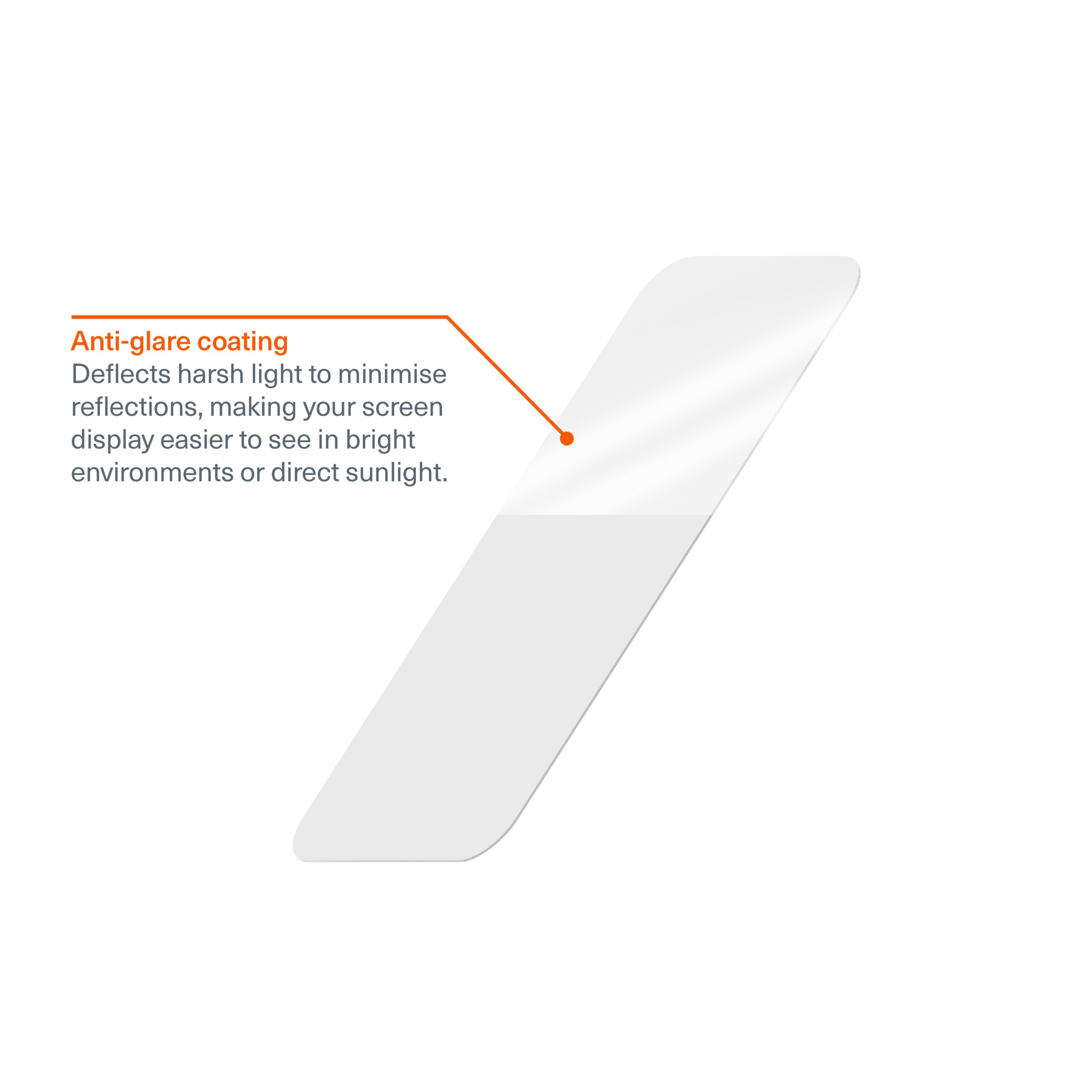 Cygnett GlareShield Apple iPhone 17/ iPhone 16 Pro (6.3') Tempered Glass Screen Protector - (CY5529CPTGL),DropProof,Touch Sensitivity,2 Years Warranty - Image 2