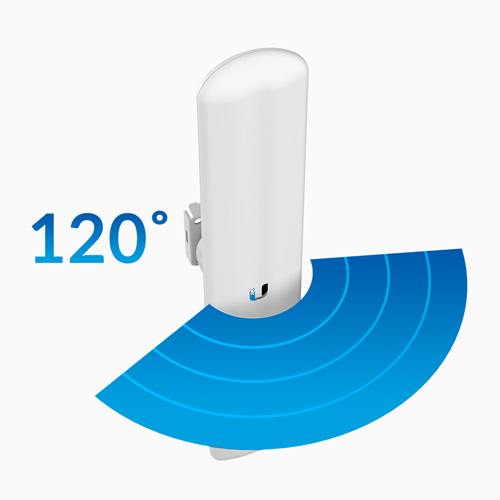 Ubiquiti LiteBeam AC All-in-one, 802.3AC AirMax Radio with 16dBi 120 deg 5GHz Sector Antenna - Image 3