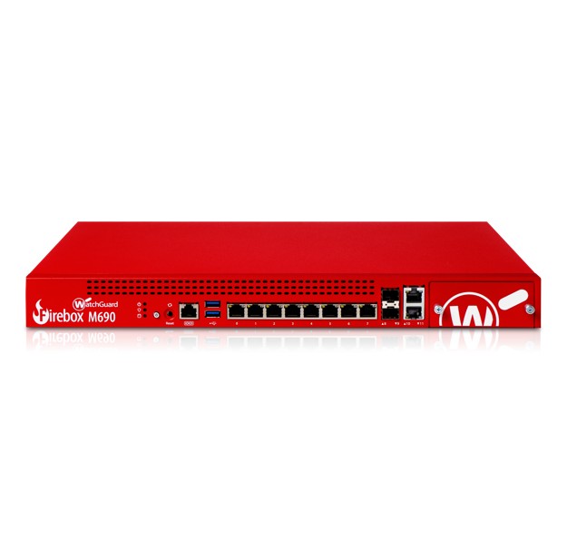 WatchGuard High Availability for M690 - 1-Year