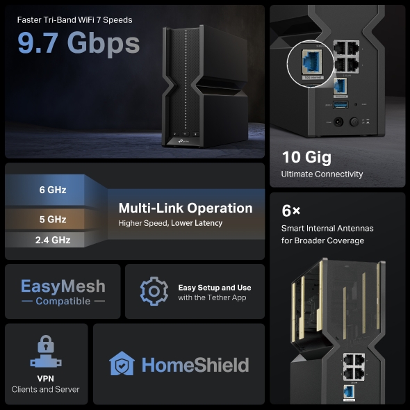 TP-Link Archer BE550 Pro BE9700 Tri-Band Wi-Fi 7 Router (WIFI7), 688 Mbps at 2.4 GHz + 2882 Mbps at 5 GHz + 6126 Mbps at 6 GHz, 6× Internal Antennas, - Image 4