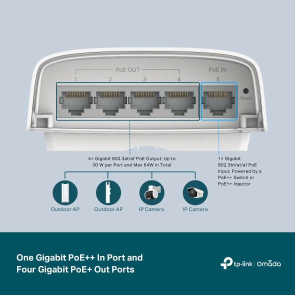 TP-Link SG2005P-PD Omada 5-Port Gigabit Smart Switch with 1x PoE++ In, 4x PoE+ Out, Outdoor Weatherproof, Long Range 200M, Up To 64W POE Budget - Image 4