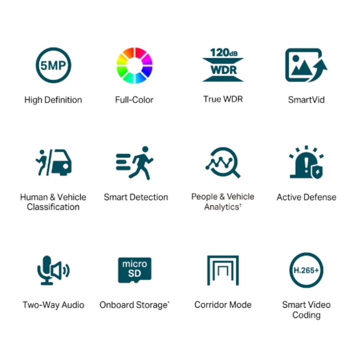 TP-Link VIGI 5MP C450(2.8mm) Full-Colour Turret Network Camera 2.8mm Lens, Smart Detection, 2YW - Image 3