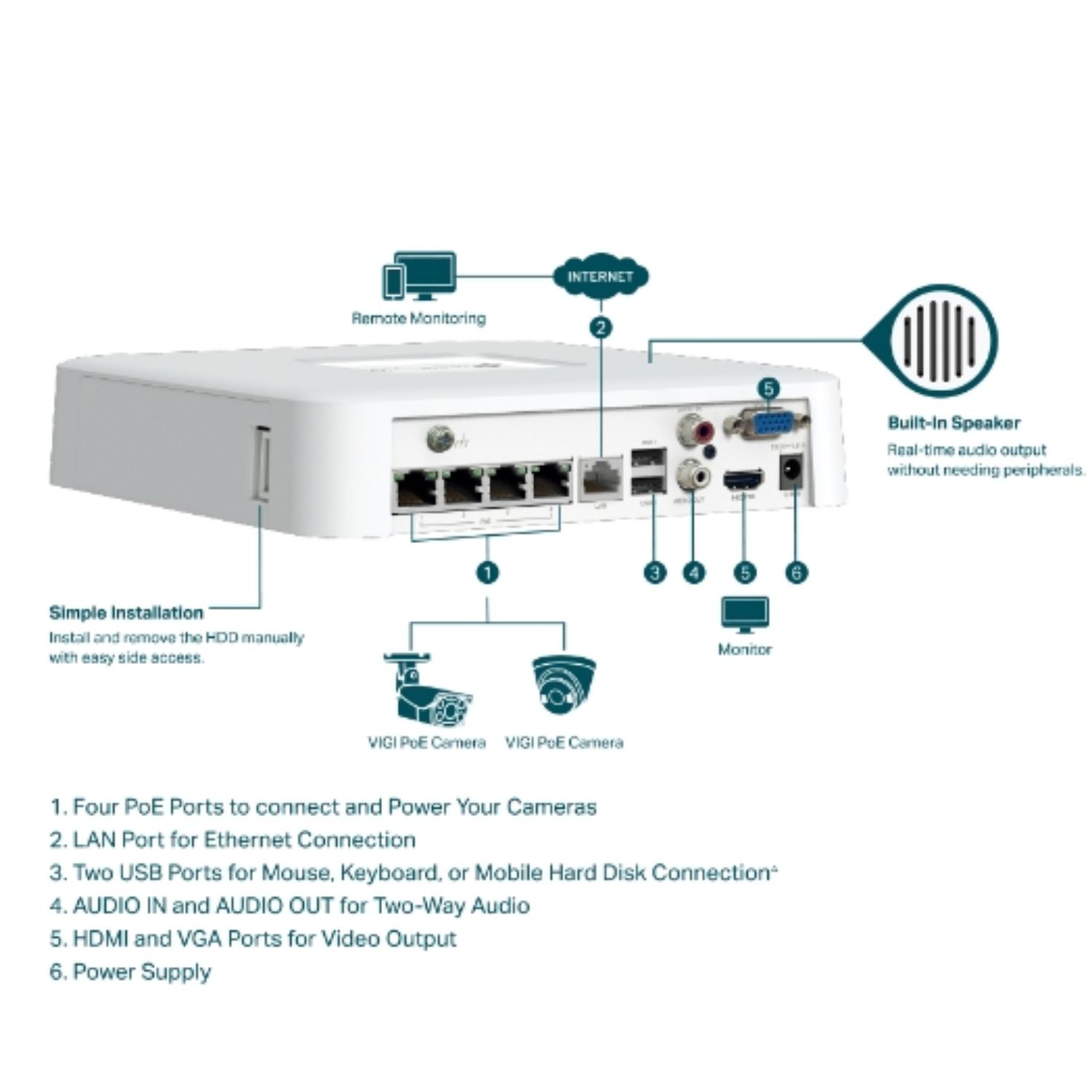 TP-Link VIGI NVR1104H-4P 4 Channel PoE+ Network Video Recorder, 24/7 Continuous Recording, 4K HDMI Video Output & 16MP Decoding (HDD Not Included) - Image 4