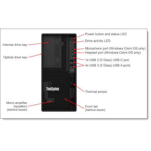 LENOVO ThinkSystem ST45 V3, 1xAMD EPYC 4244P 6C 3.8GHz 65W, 1x16GB 1Rx8, SW RD, 1x300W - Image 2