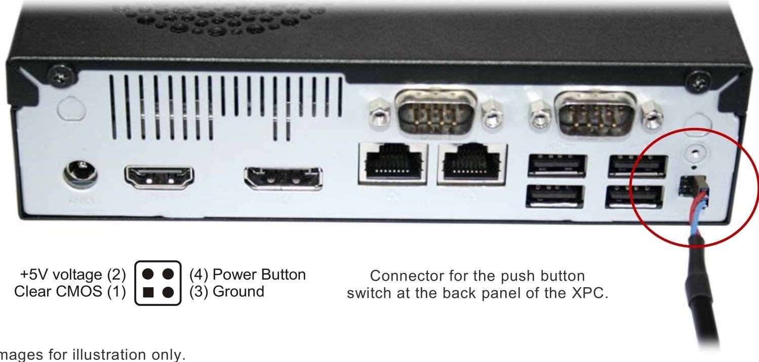Shuttle Cable for external push button switch - Image 2
