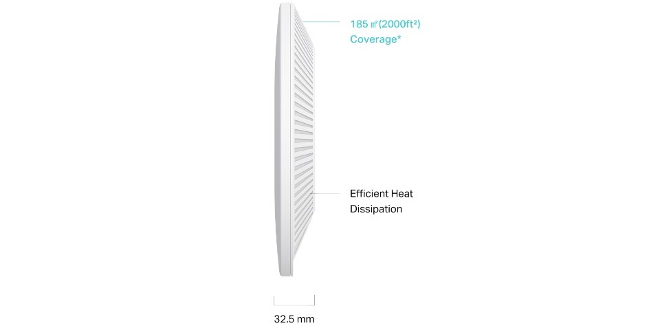 TP-Link AX6000 Ceiling Mount Wi-Fi 6 Access Point Feature 3