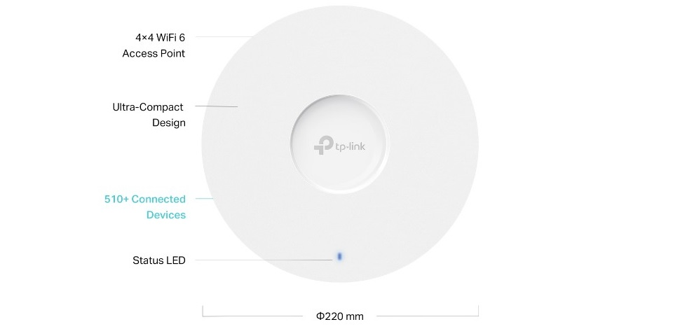 TP-Link AX6000 Ceiling Mount Wi-Fi 6 Access Point Feature 2