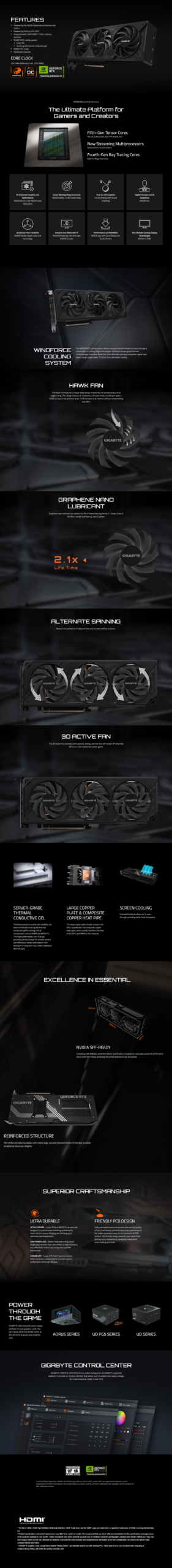 Gigabyte GeForce RTX 5070 WINDFORCE OC SFF 12G